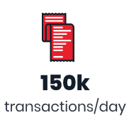 150,000 Transactions Daily